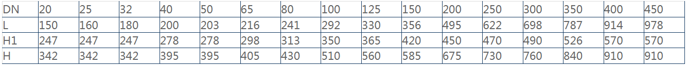 1677307281415600.png image.png