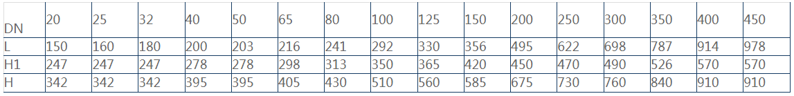 1677307464658257.png image.png