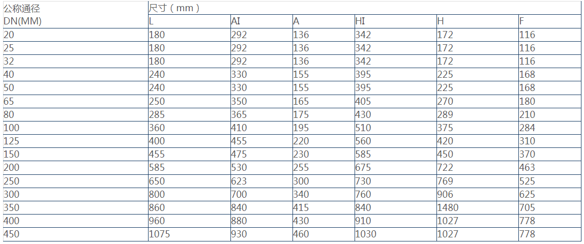 1677307724116233.png image.png