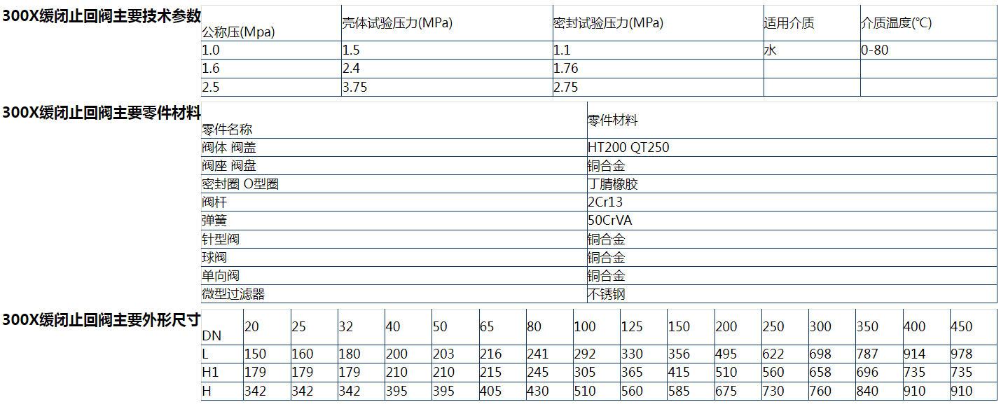 1677307829134521.png image.png