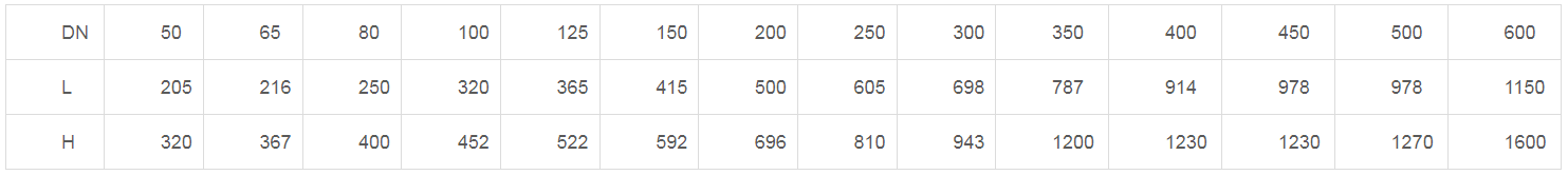 1677307921374806.png image.png