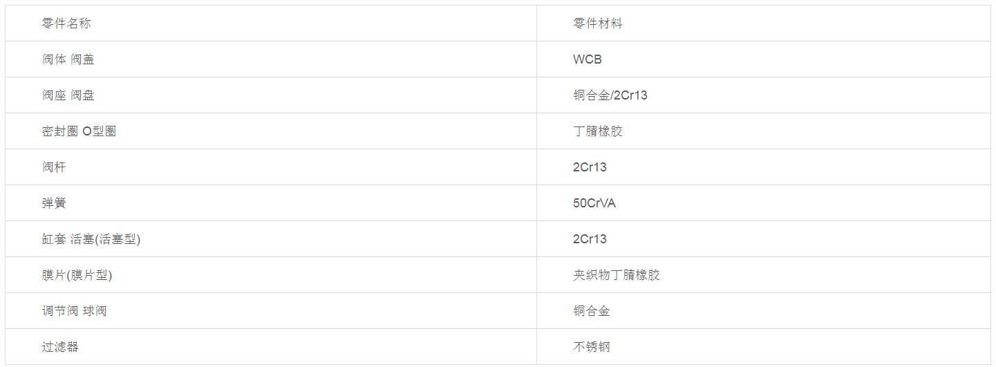 1677308087469864.png image.png