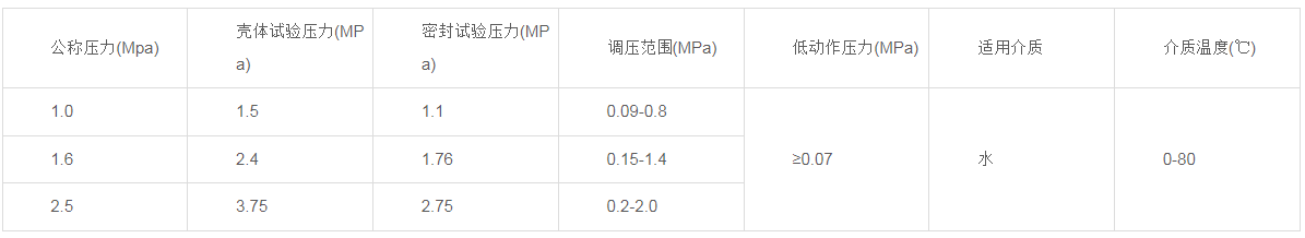 1677309464951518.png image.png