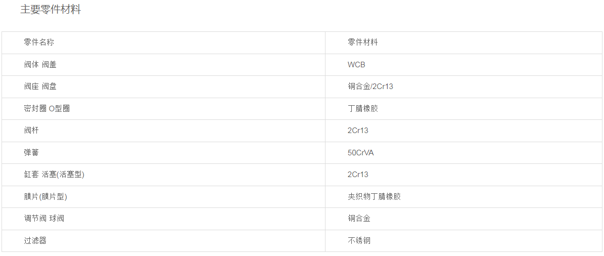 1677309499123600.png image.png