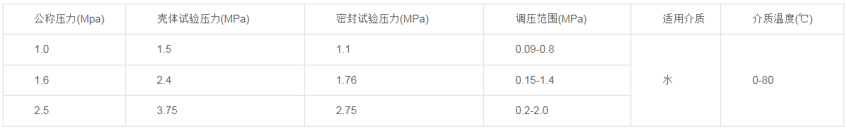 1677309554124039.png image.png