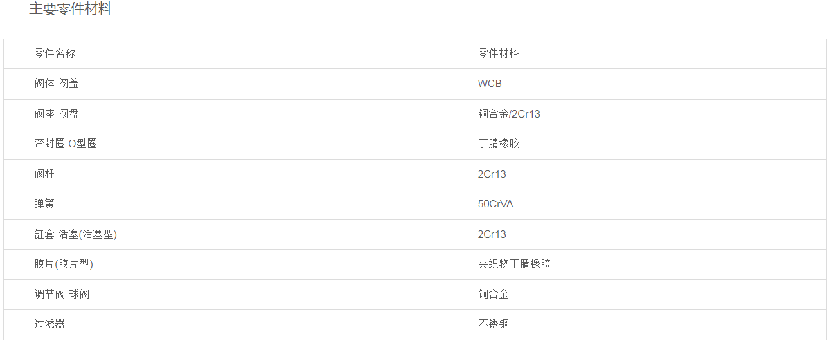 1677309566402519.png image.png