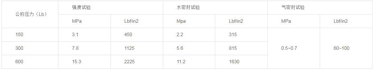 1677310569153580.png image.png