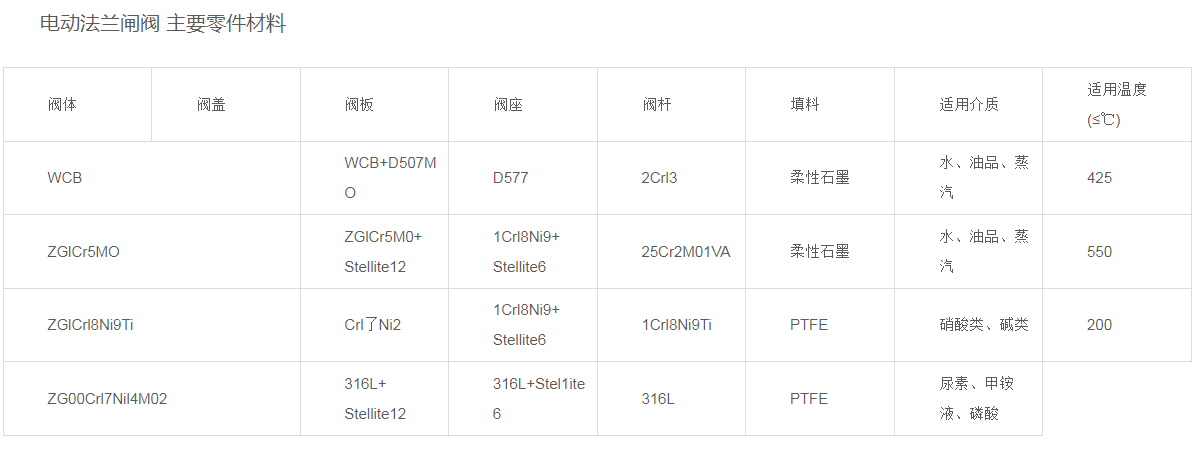 1677311246815796.png image.png