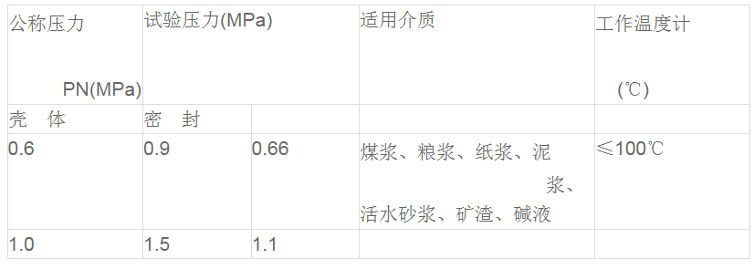 1677311356167393.png image.png