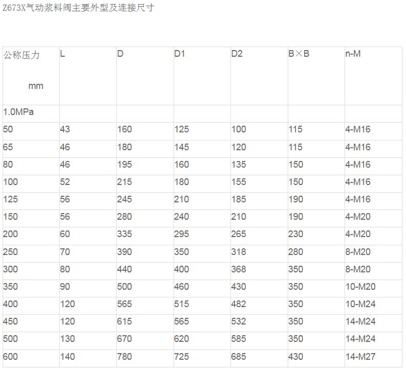 1677311374128372.png image.png