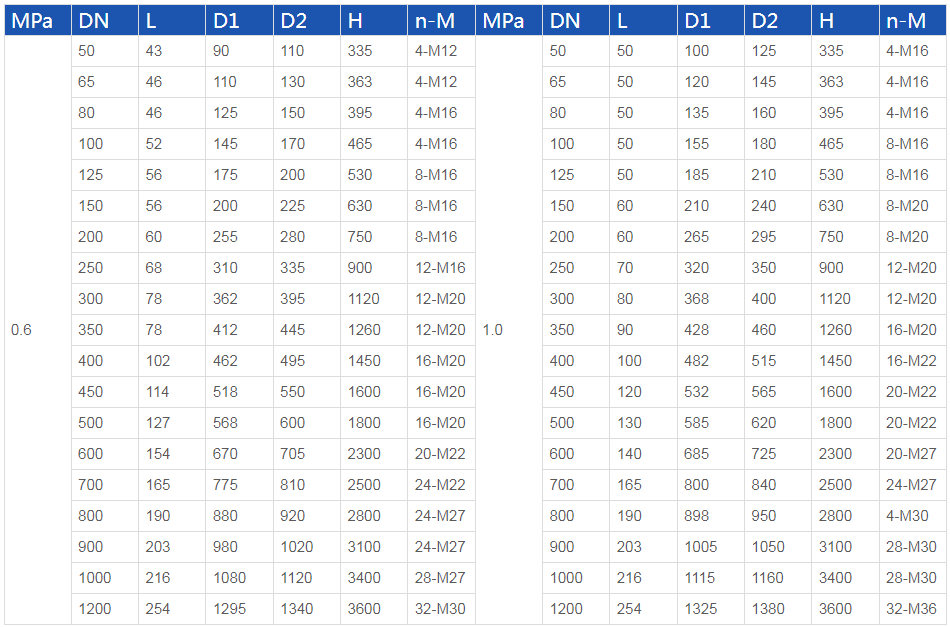 1677311426922601.png image.png