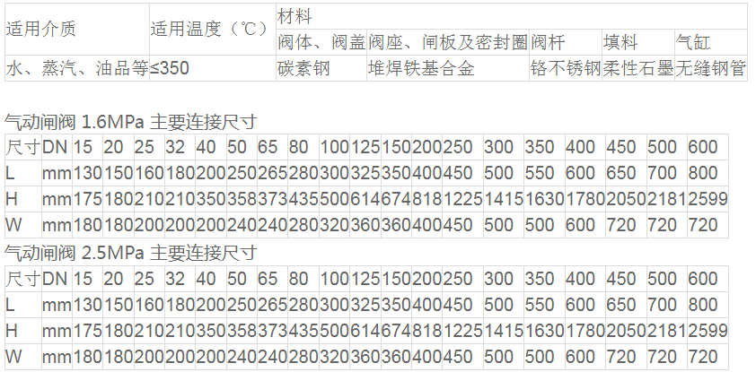 1677311501969118.png image.png