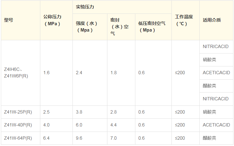 1677311551826425.png image.png