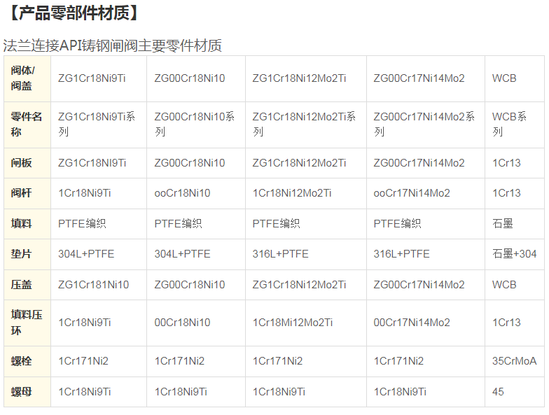 1677311563813644.png image.png