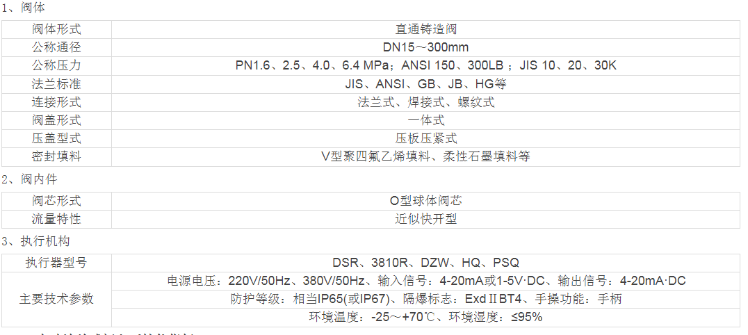 1677312216938092.png image.png