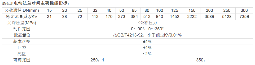 1677312238901558.png image.png