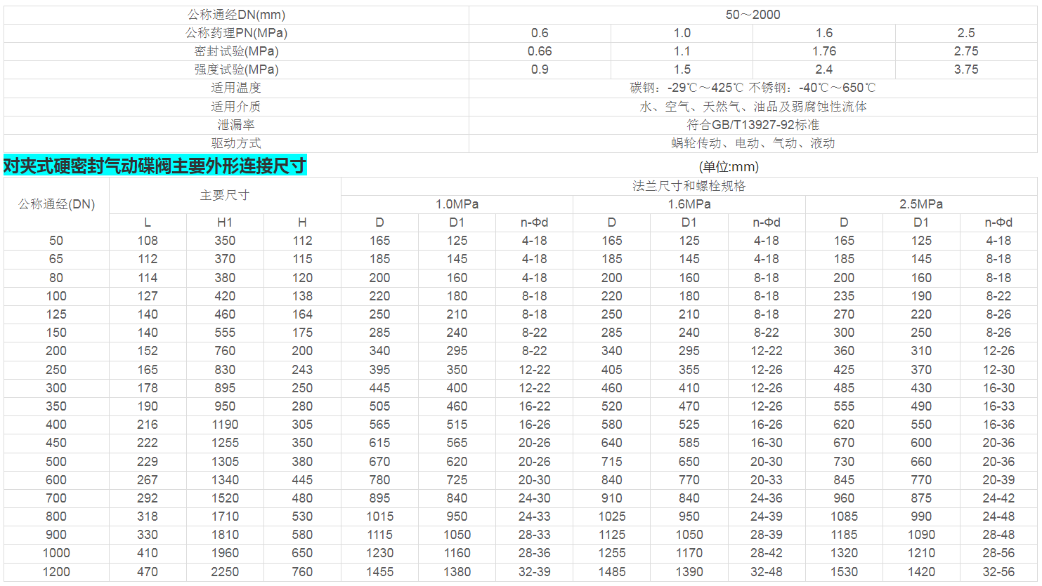 1677314250328375.png image.png