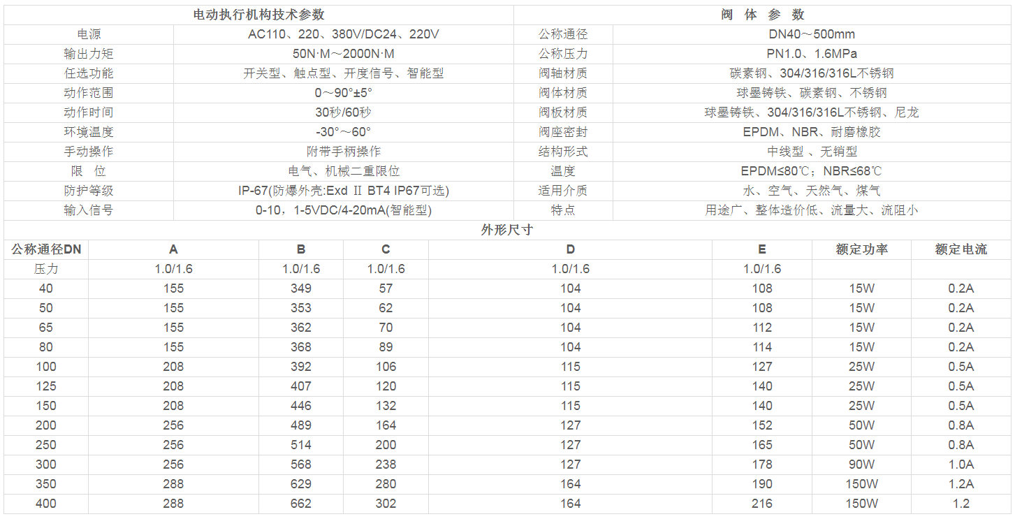 1677314410674566.png image.png