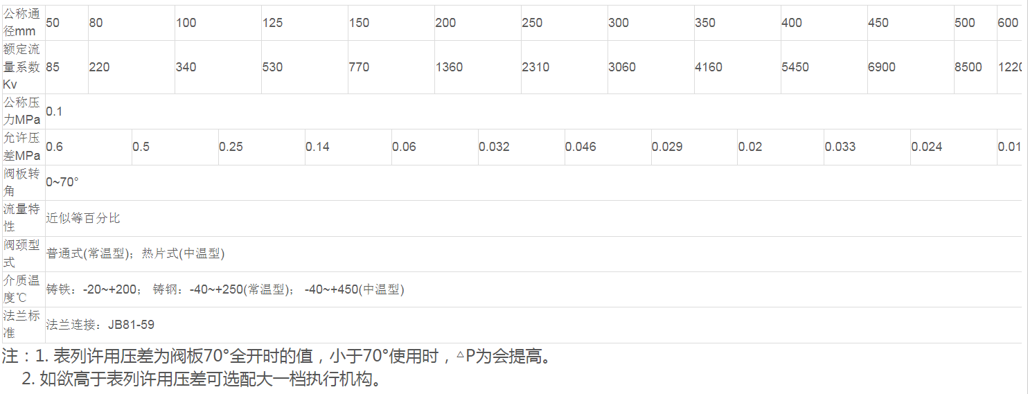 1677314514823327.png image.png