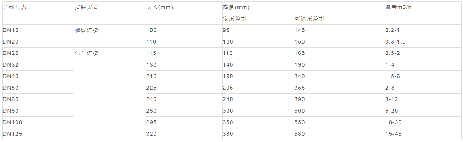 1677315027206896.png image.png