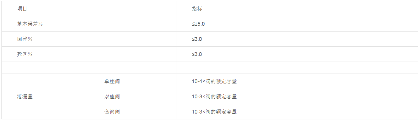 1677315337145490.png image.png