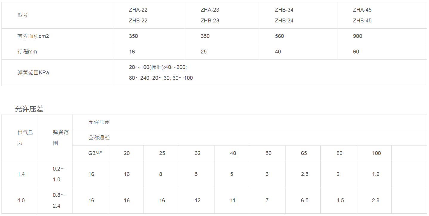 1677315472370933.png image.png