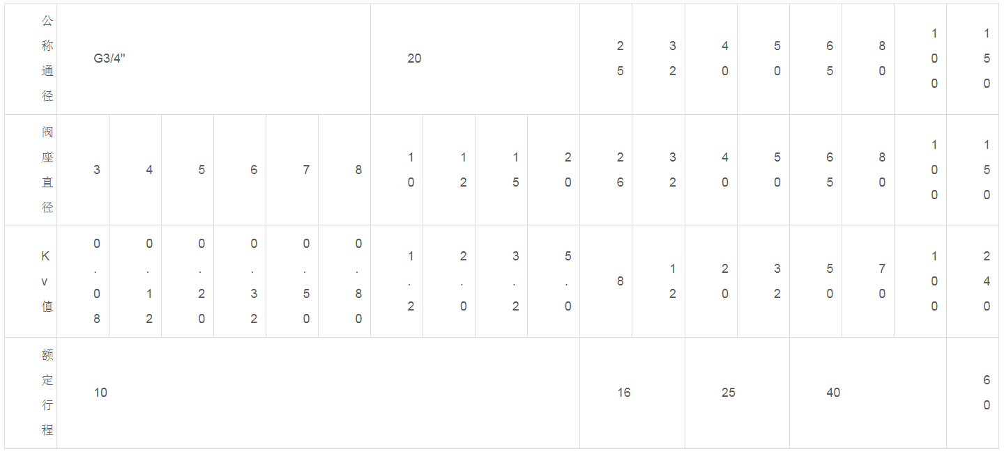 1677315495129022.png image.png