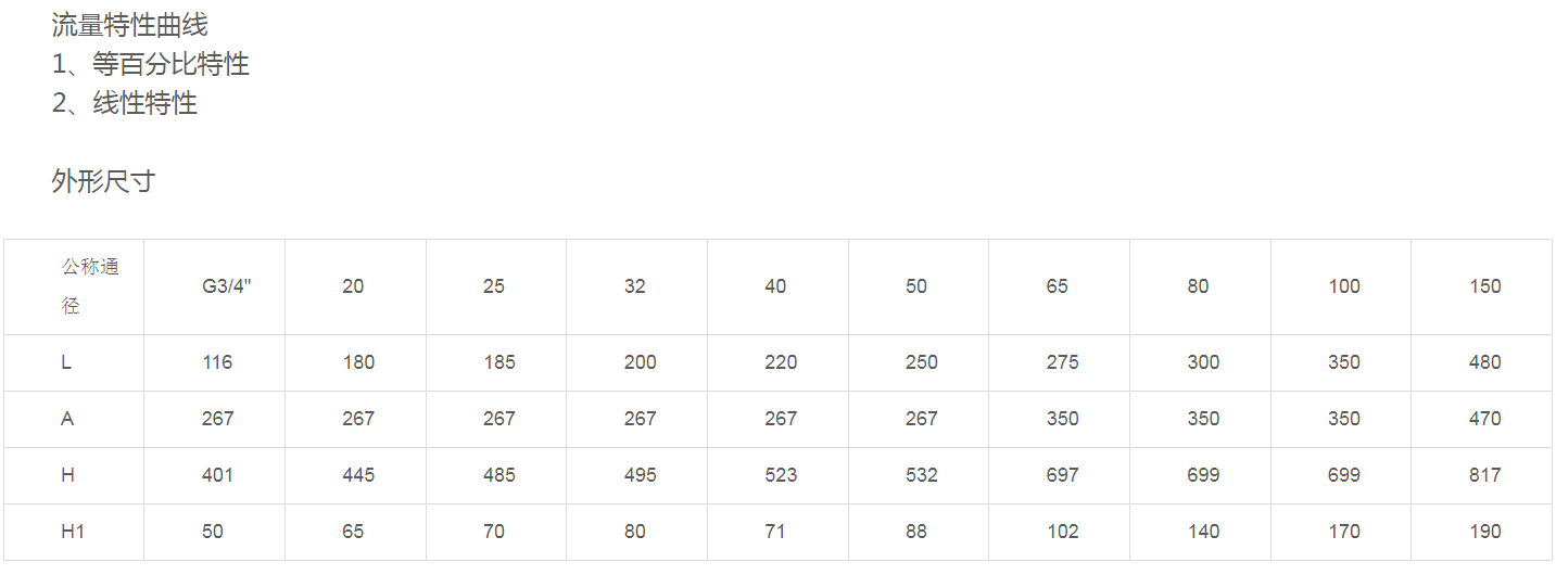 1677315506834472.png image.png