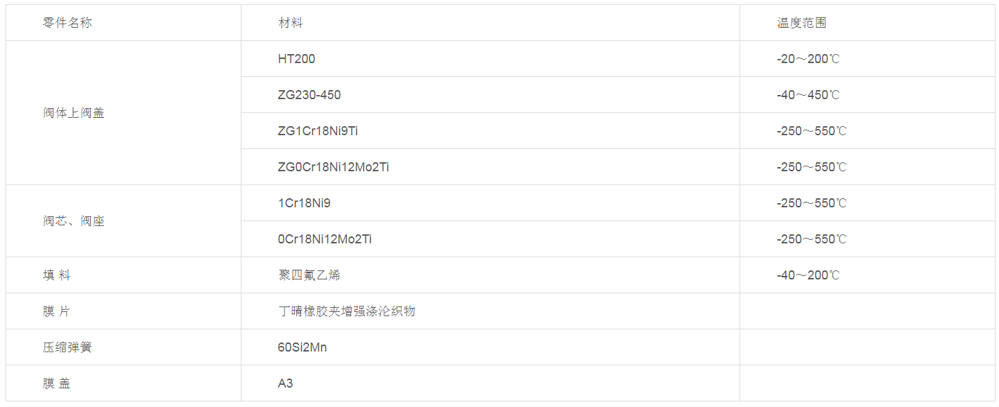 1677315885238869.png image.png