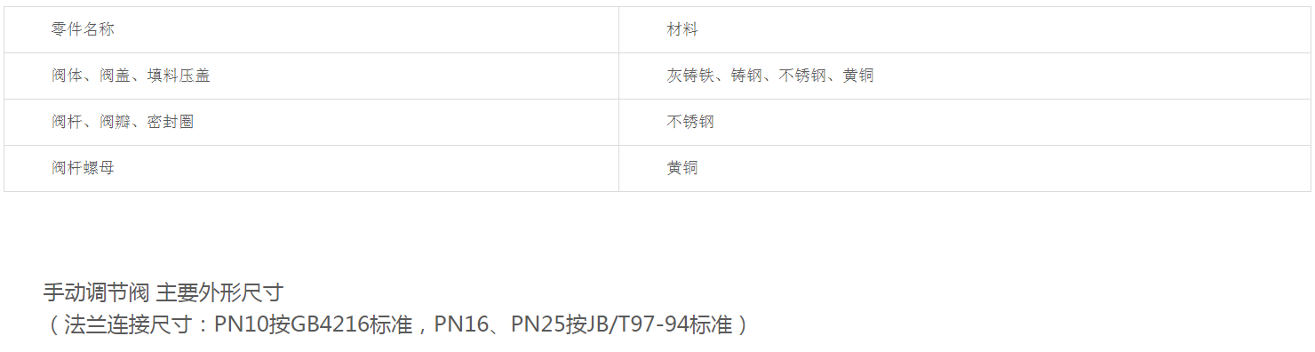 1677316099959909.png image.png