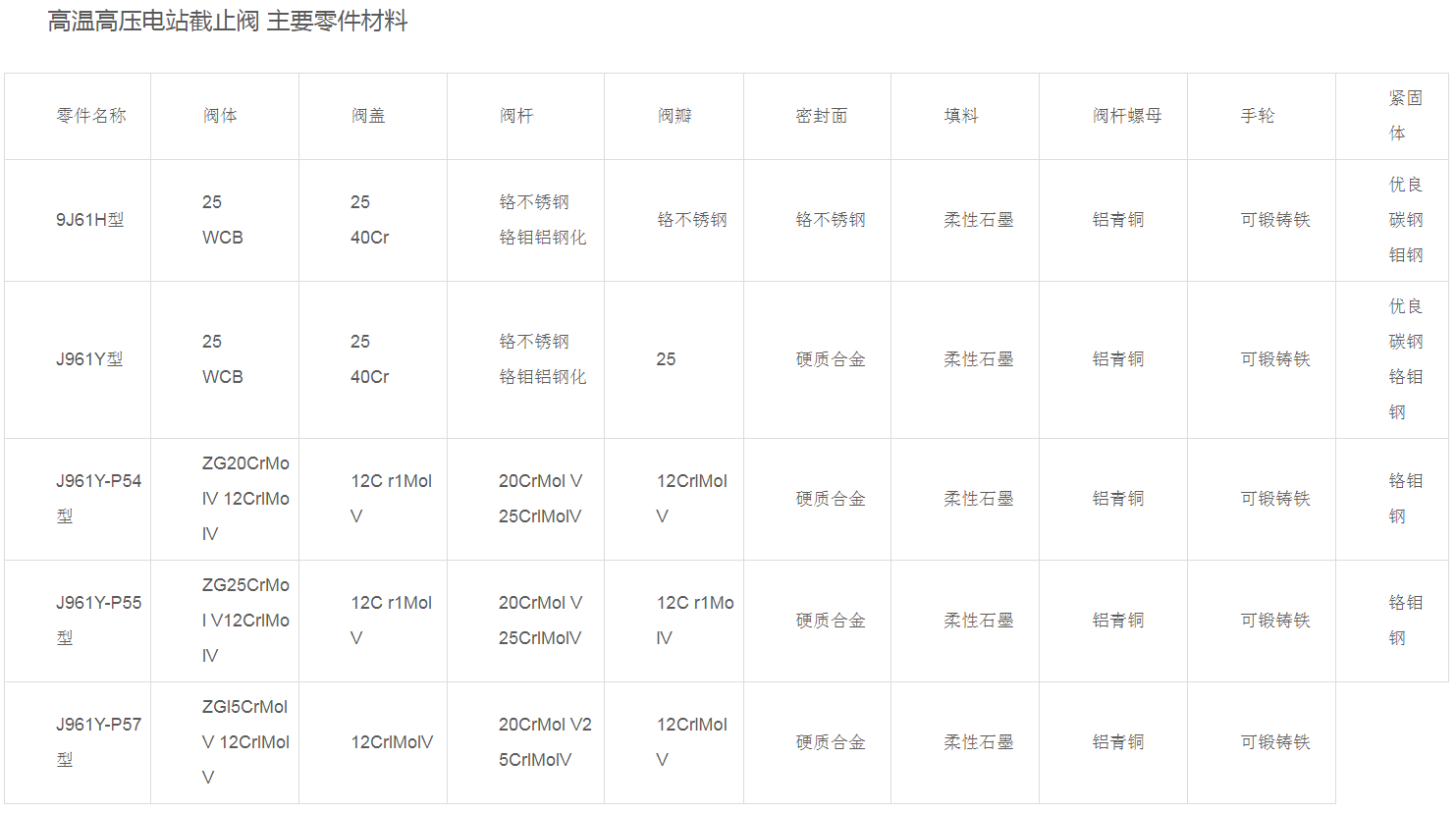 1677316621503902.png image.png