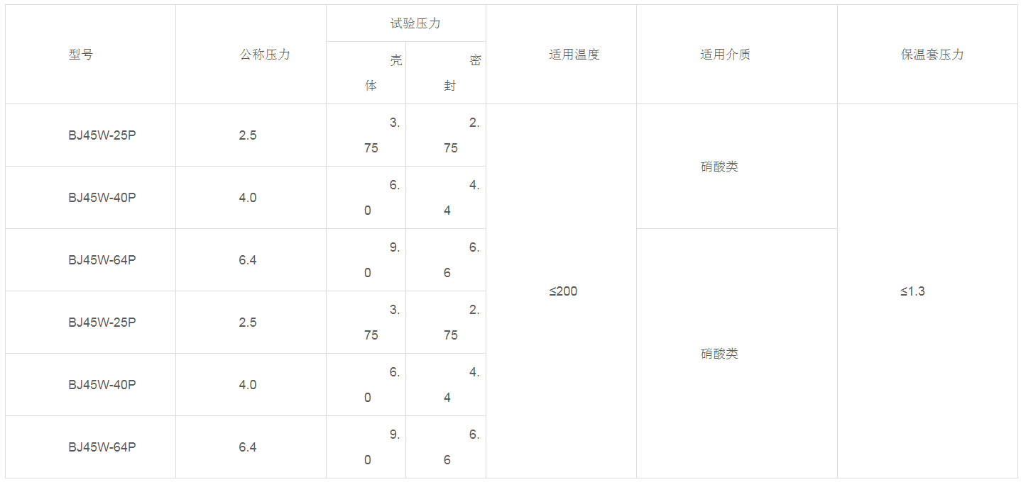 1677317141688250.png image.png