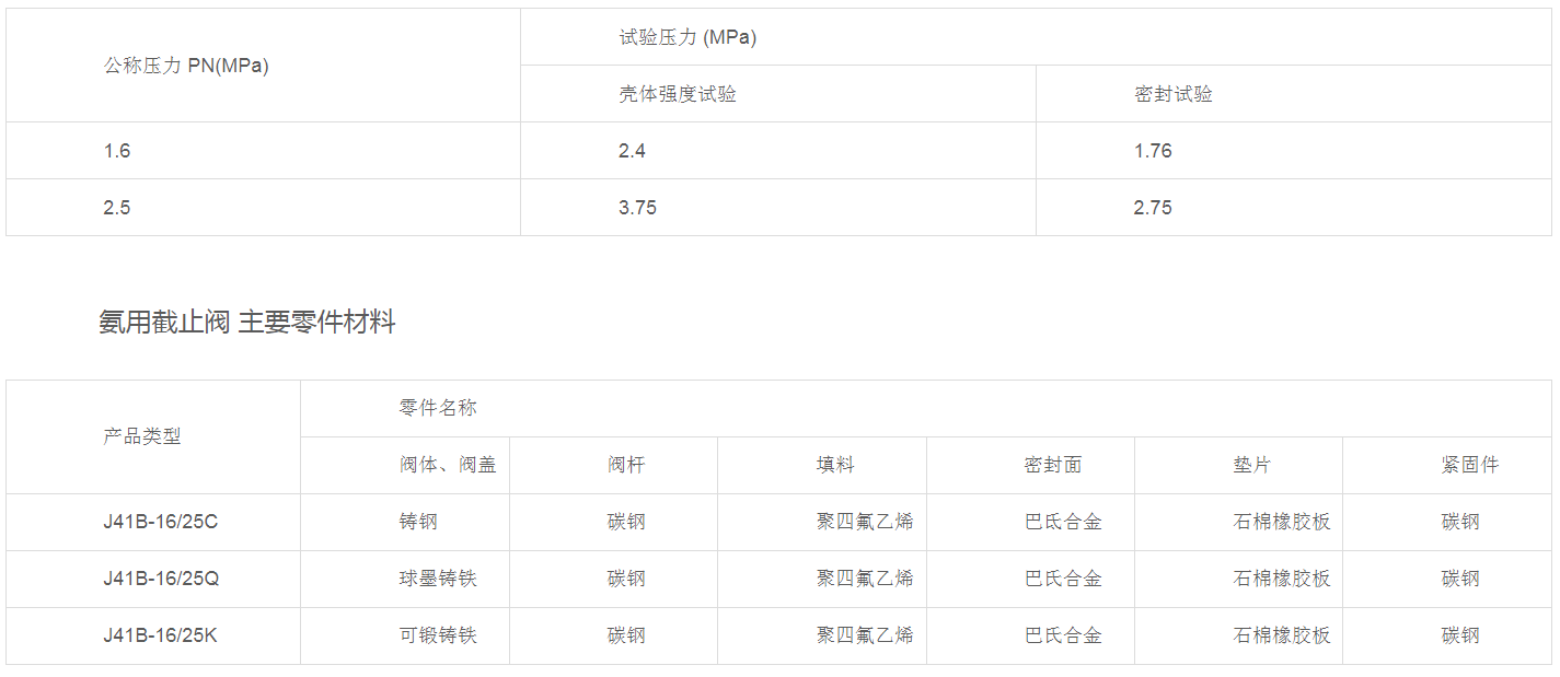 1677317208135765.png image.png