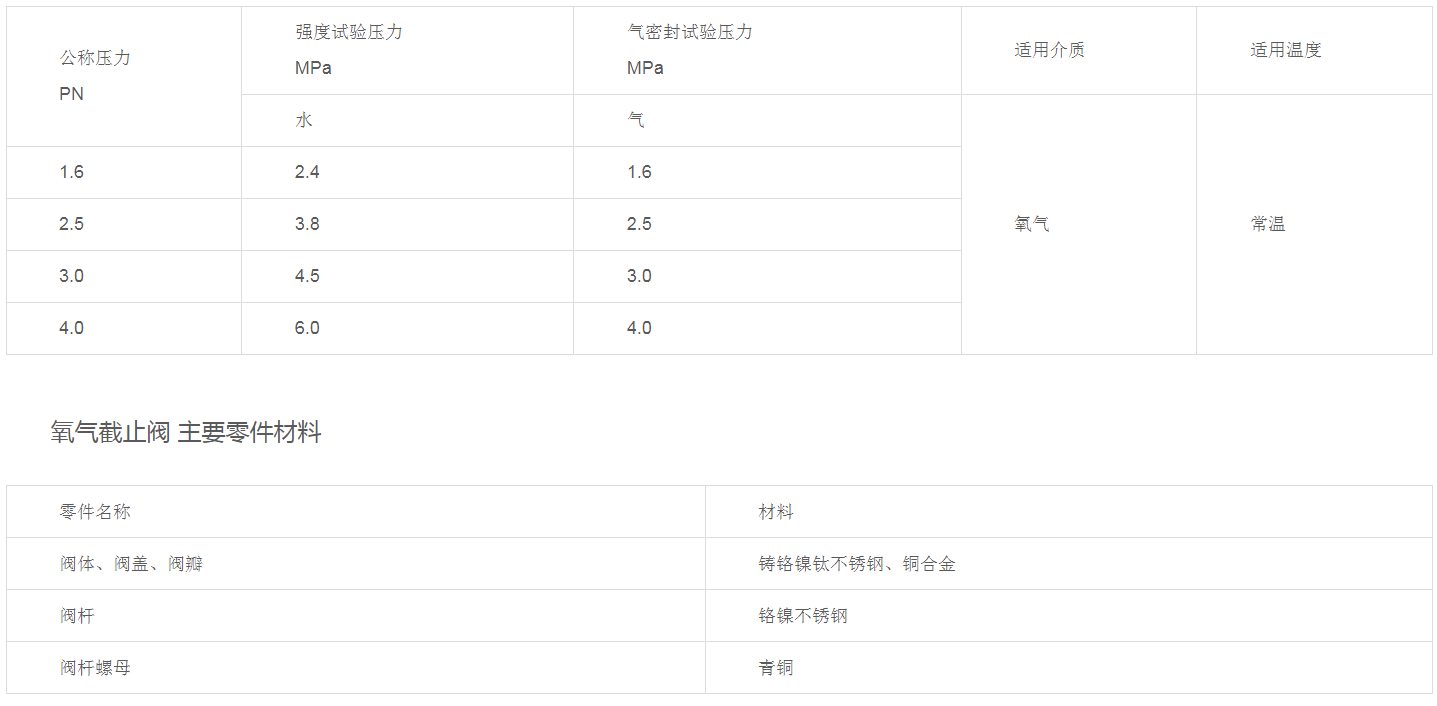 1677317255156334.png image.png