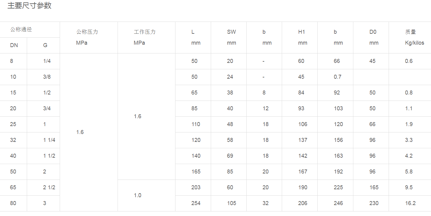 1677381983188952.png image.png