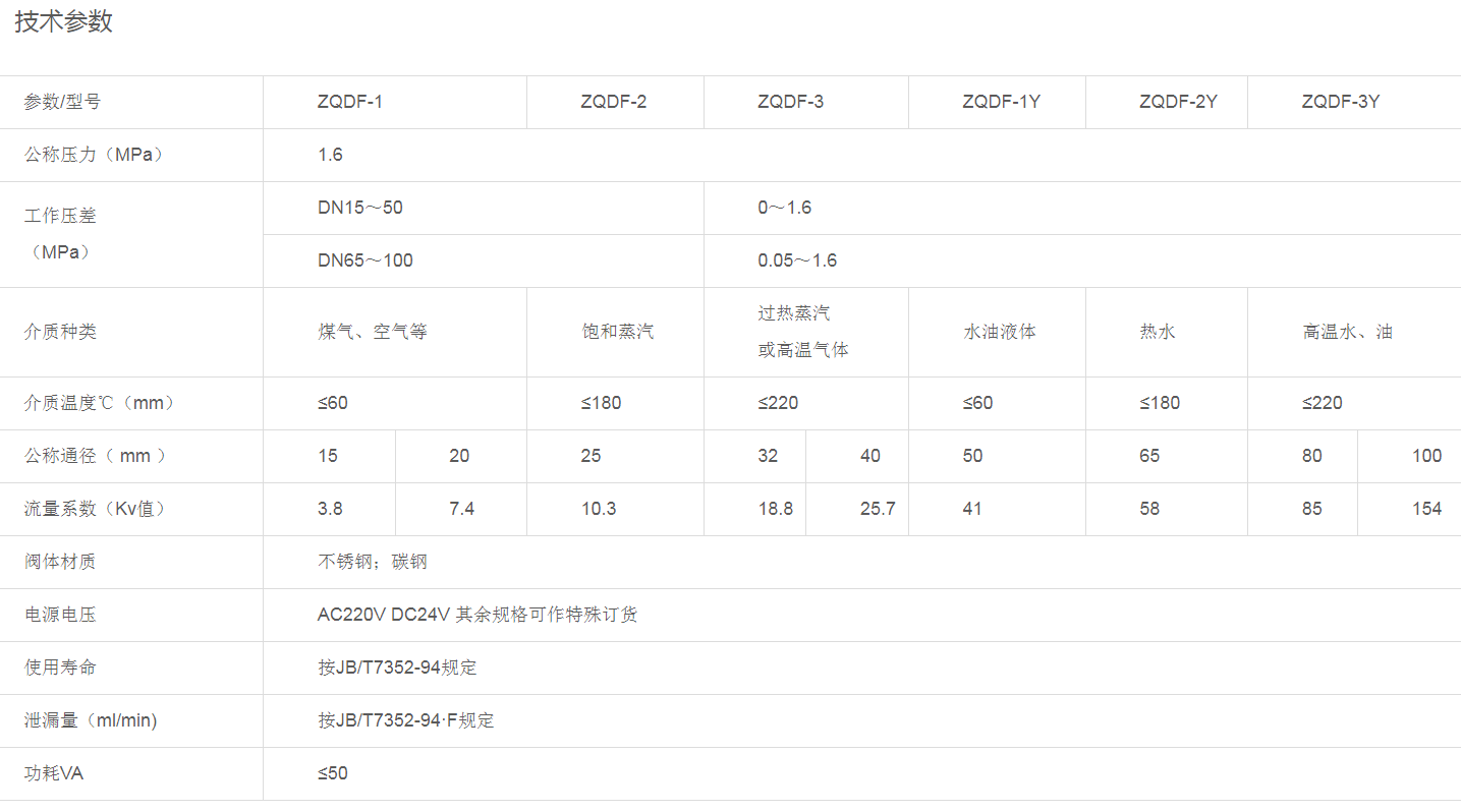 1677382523103822.png image.png