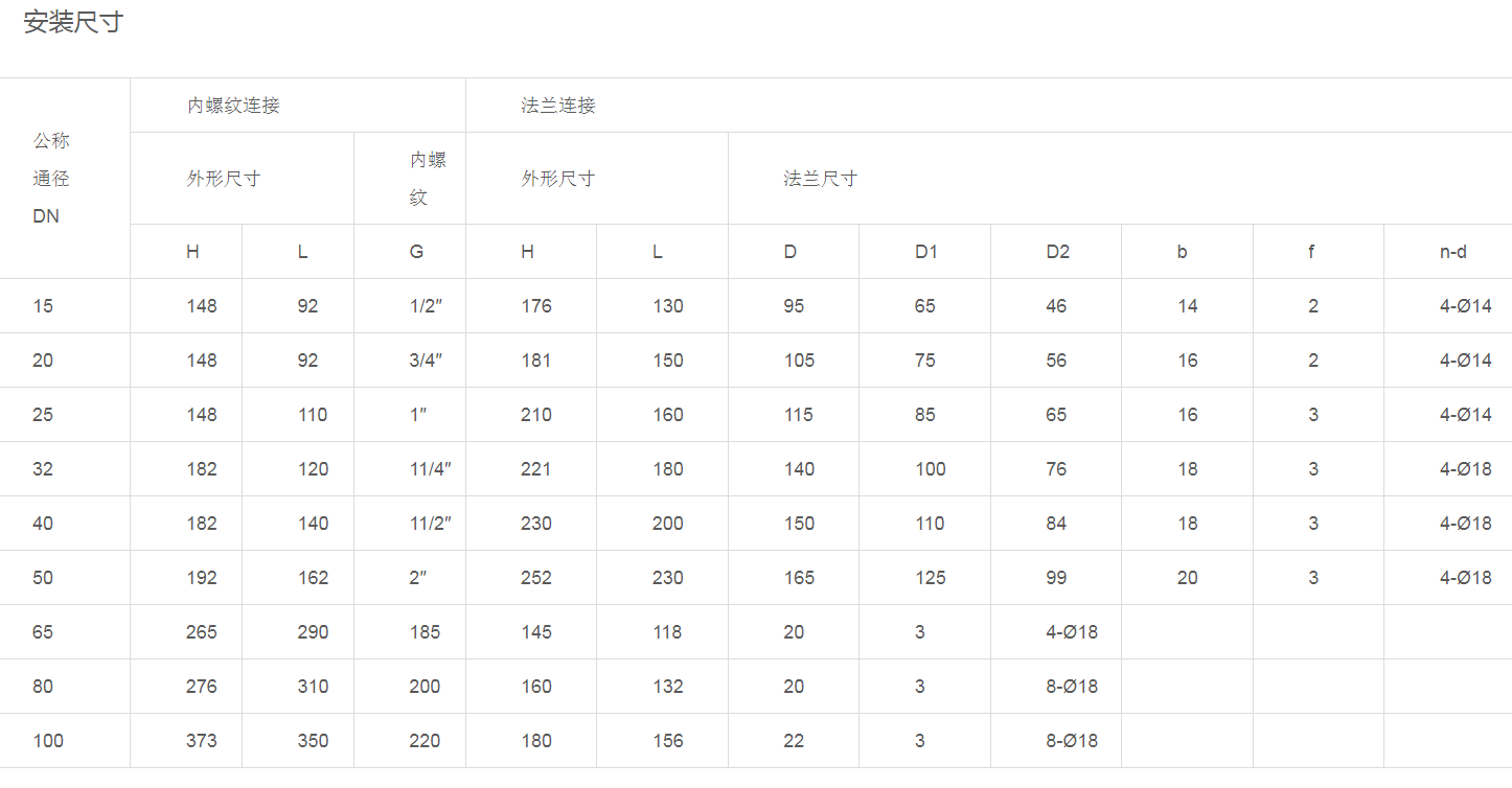 1677382535135842.png image.png