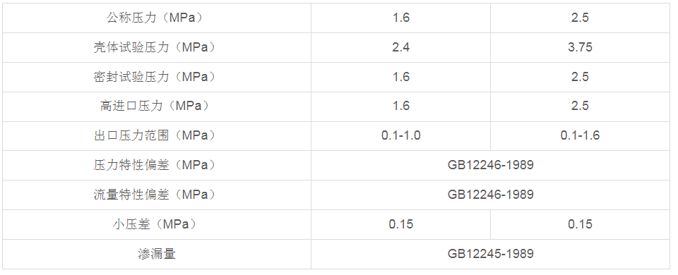 1677383936114851.png image.png