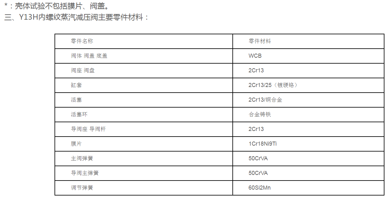 1677383945851728.png image.png