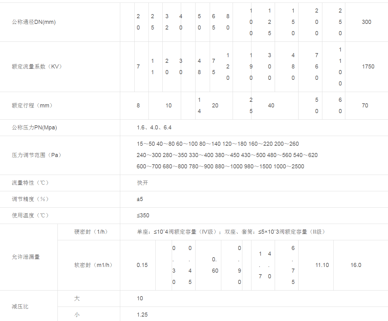 1677384842913435.png image.png