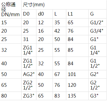 1677391689132757.png image.png