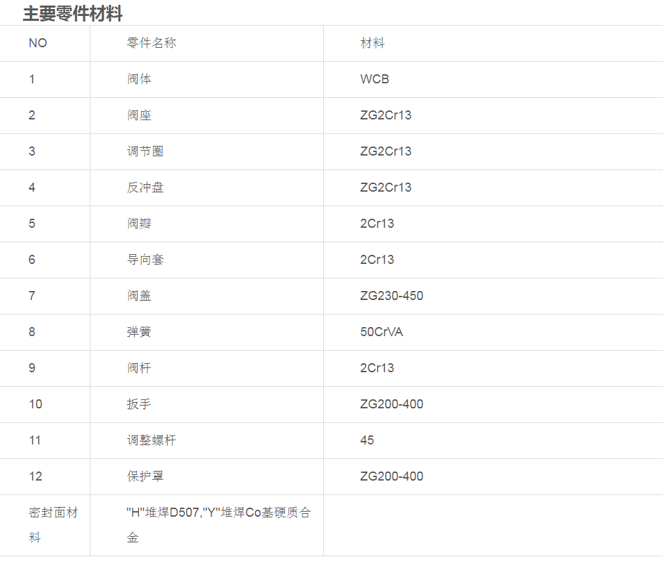 1677392093910724.png image.png