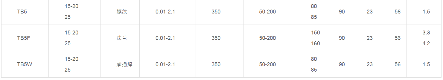 1677392670134495.png image.png