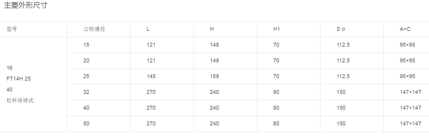 1677393270131896.png image.png