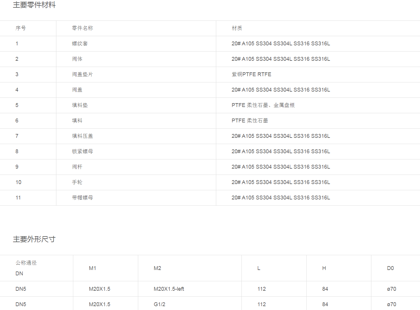 1677394369121332.png image.png