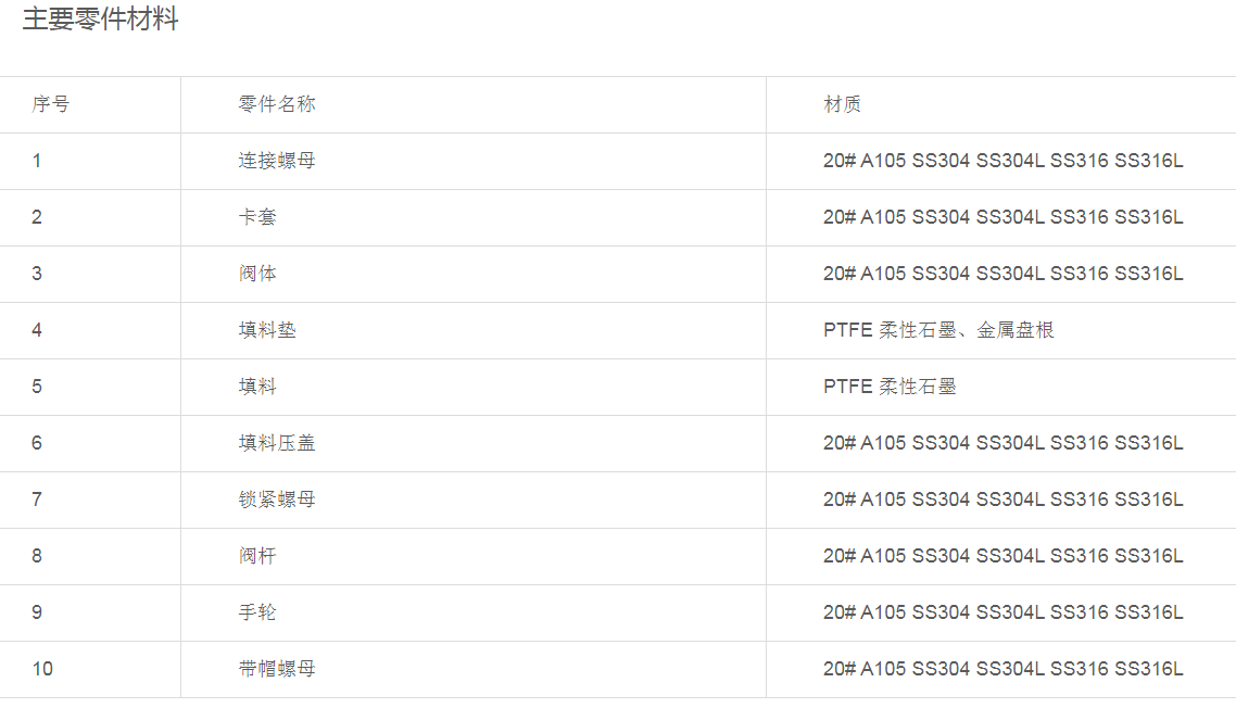 1677394448336981.png image.png