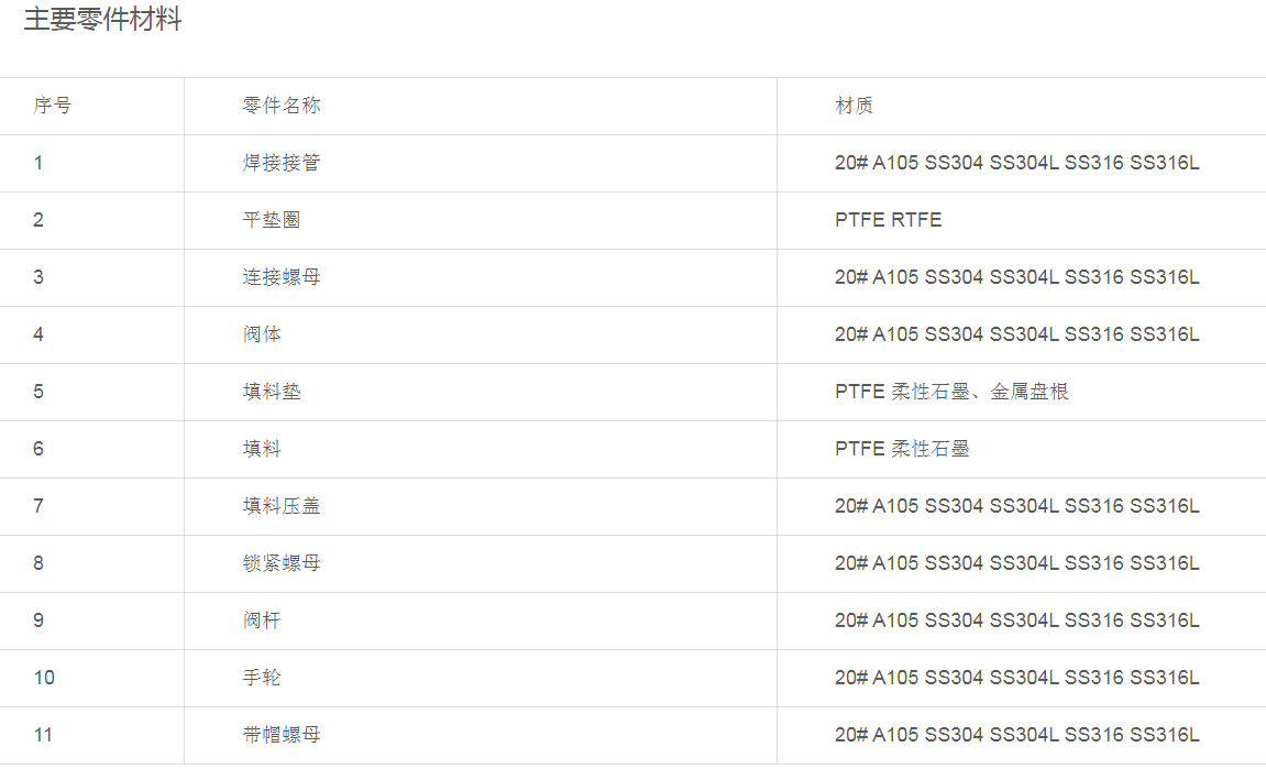 1677394533245797.png image.png