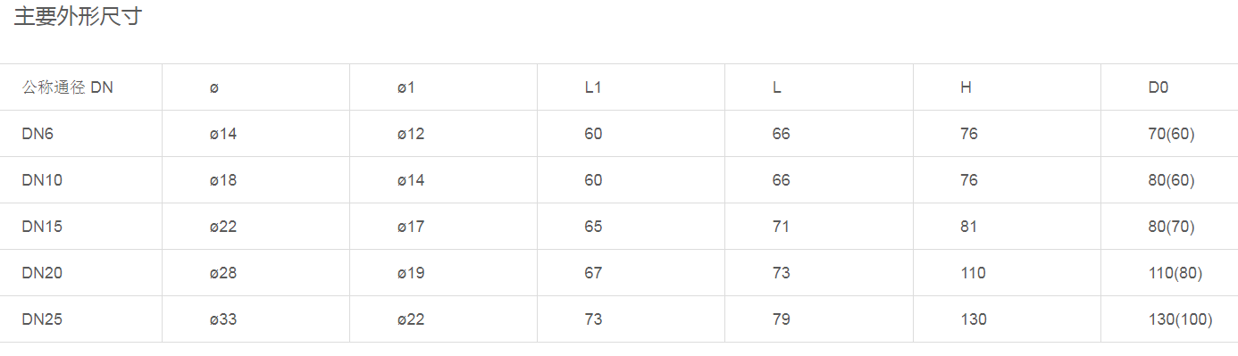 1677394540133209.png image.png