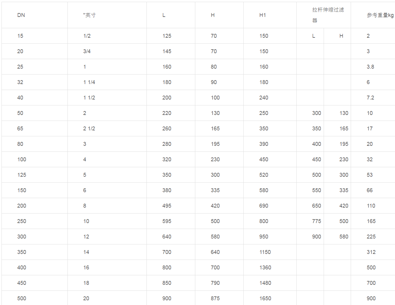 1677395071292831.png image.png