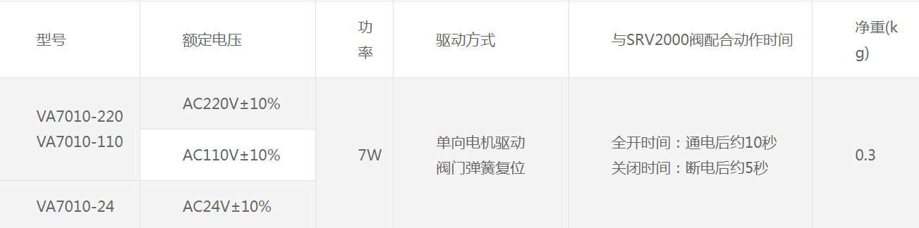 1677395477484709.png image.png